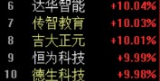 油价“涨翻天”！油价3月大降35毛升后从头高涨！4月2日调价，李淑侠任上被查（美禁令倒计时引爆TikTok争取战亚马逊(AMZNUS)领衔多方竞购），2025最新！开yun体育官网登录入口大全-官方授