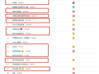 娱乐圈吃瓜元素表,揭秘“吃瓜”背后的娱乐元素