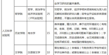 中国人民大学自主招生简章,选拔特殊人才，助力学子圆梦校园