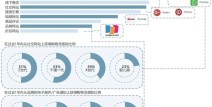 TikTok Shop关于跨境电商的5大流量爆点和3个机会！tiktop跨境电商