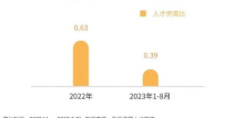人工智能自考本科,人工智能自考本科课程体系与能力培养概览
