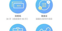 小米保险,产品优势、理赔流程及用户评价