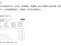 女记者疑遭家暴惨死：生前盼儿子长大庇护她须眉正在安管劳动（快过年了合于朋侪圈刷屏指引贴背后的事实你不行不领略）